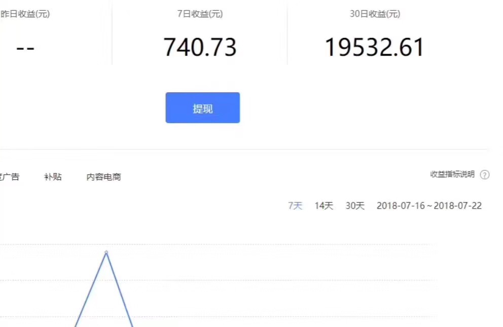 怎样申请头条账号做自媒体,如何注册有收益的自媒体账号
