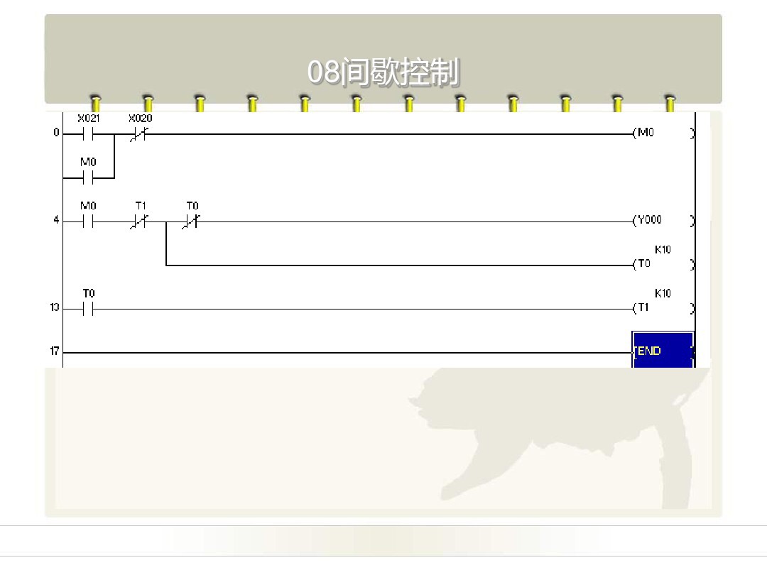 plc编程入门梯形图视频教程讲解,十个简单的plc程序