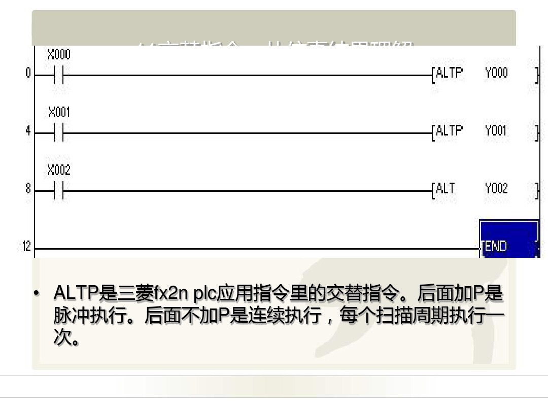 学plc画图,学plc制图视频教程