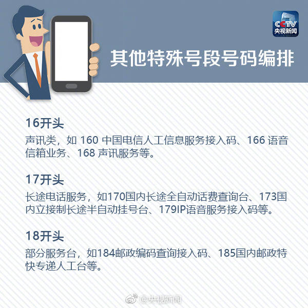 微信怎么屏蔽骚扰短信和骚扰电话,骚扰短信电话十几位数怎么屏蔽