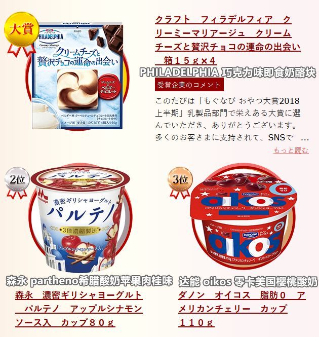 日本大赏零食,日本2018年文具大赏