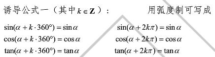 三角函数二倍角公式高中数学,高中数学三角函数的诱导公式内容
