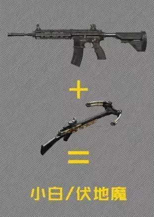 刺激战场枪械最佳搭配,刺激战场的各种枪最佳配件