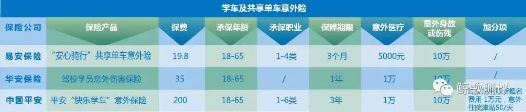 电梯恐惧症解密,电梯恐惧症