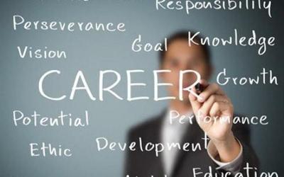 如何巧妙回答英语面试中“tellmemoreaboutyourself”提问？