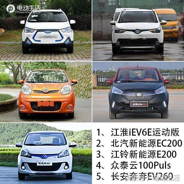 口碑最好的微型车3到5万,微型车哪款车空间最大