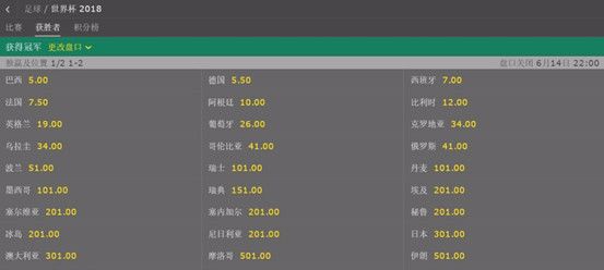 华帝世界杯营销财务处理,世界杯营销亏了吗