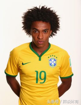 1986年8月出生的球星,1986年出生球星