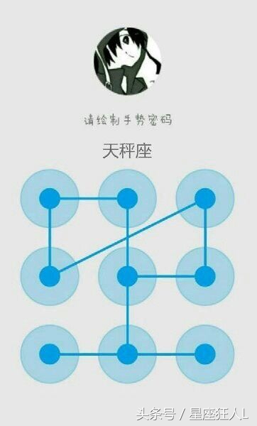 双鱼座星座手势密码图案,十二星座射手座手势密码