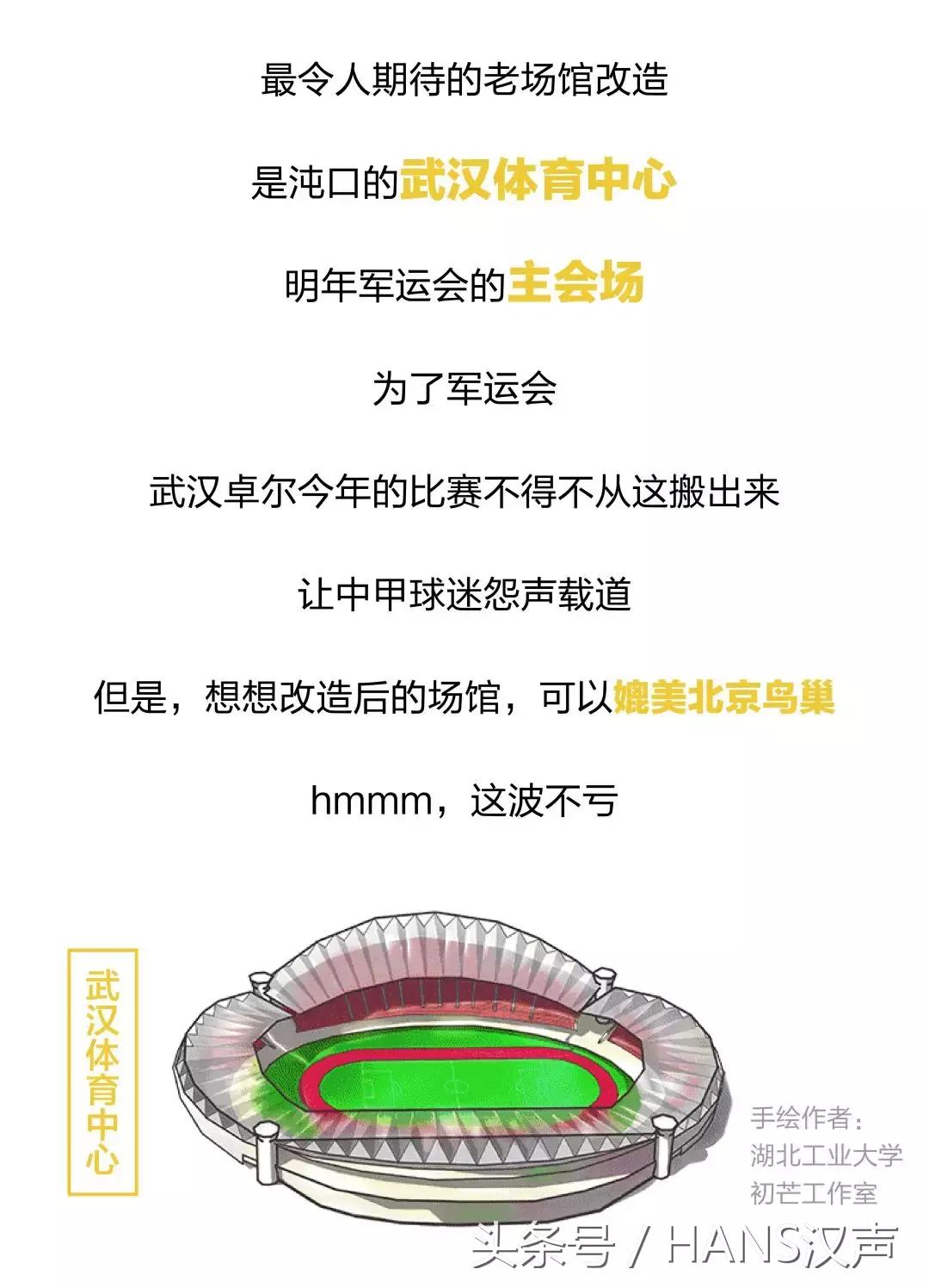 8.1号外｜军运会倒计时，明年武汉去这35个地方看帅哥
