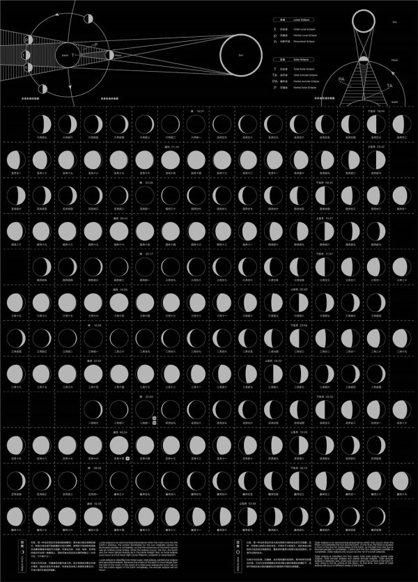 礼物篇：实用又有逼格的物品共享