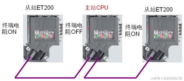 西门子plc的dp通讯插头,西门子profibusdp插头如何测试
