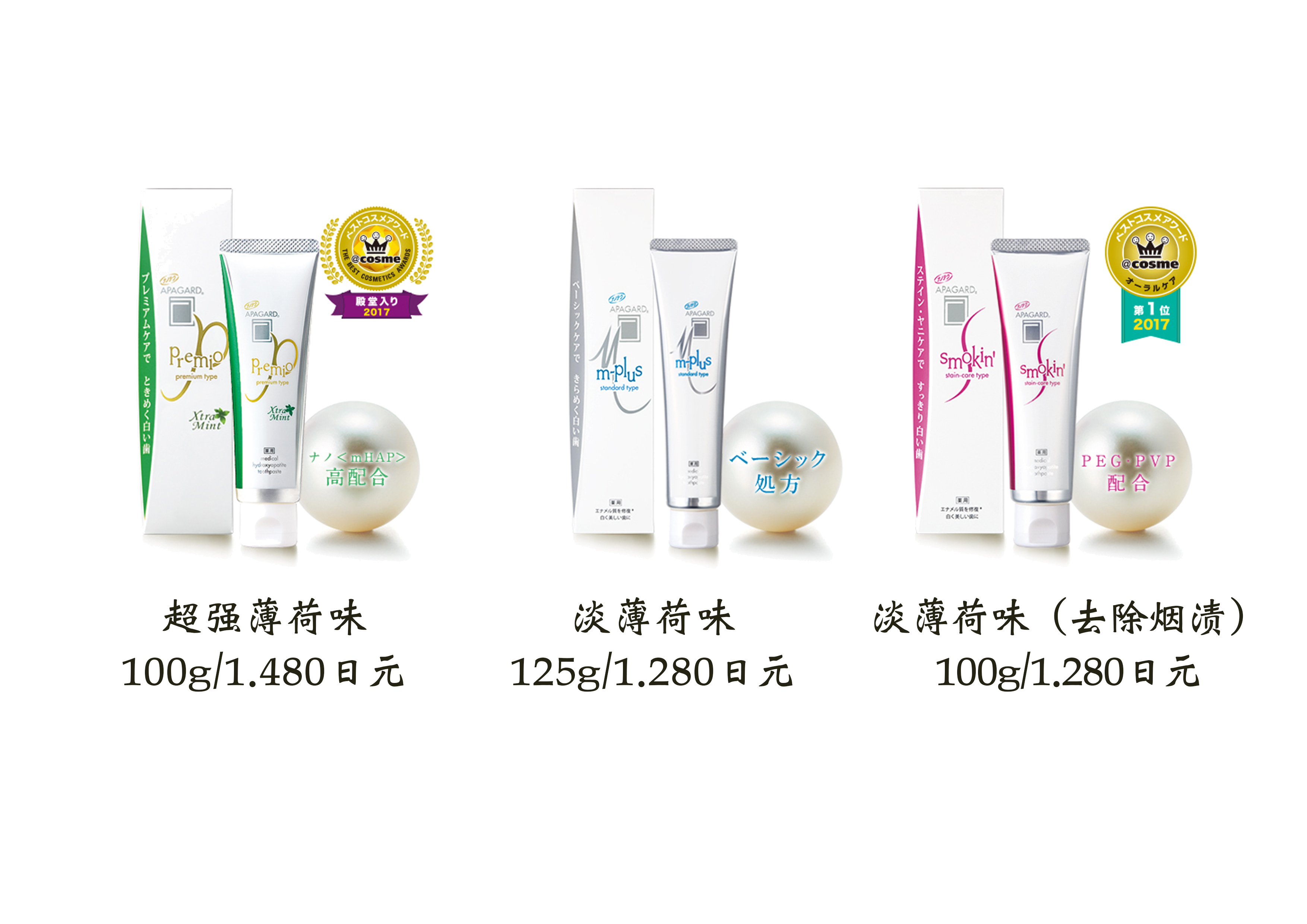 国产狮王牙膏和日本狮王的区别,日本牙膏花王好用还是狮王好用