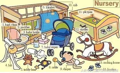 英语词汇必背,超实用的英语词汇图英语学习必备