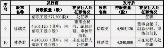 潮州三环董事长张万镇,潮州市三环集团董事长张万镇