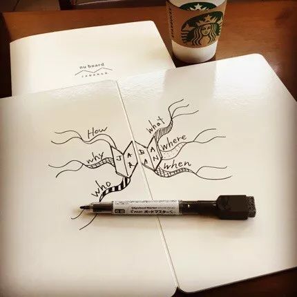 2021日本十大必买的文具,有什么值得推荐的日本文具