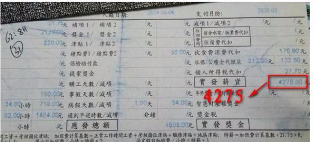 富士康底层员工待遇,富士康员工薪资排名