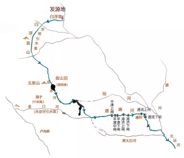 什刹海真实历史,什刹海是真实故事吗