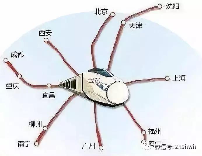 今天起，又有一大波重要消息影响千万武汉人！
