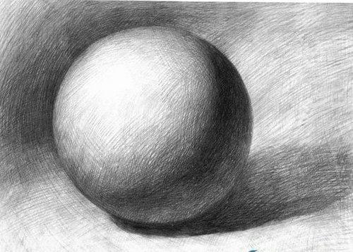 素描速写入门零基础教程,素描画初学零基础人物速写