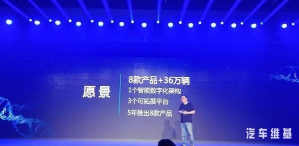 电咖汽车最新款,电咖汽车有哪些