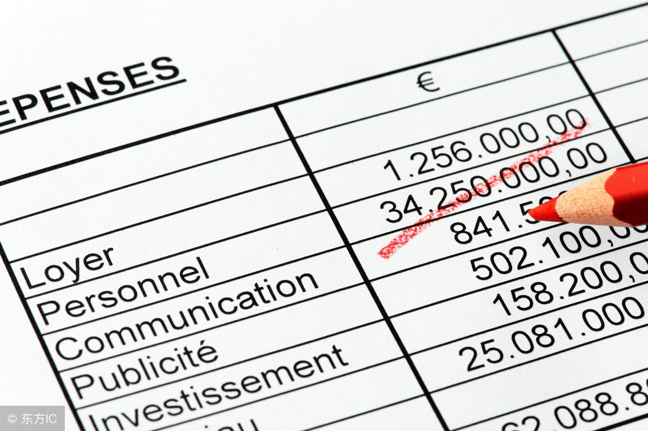 什么是期货交易能挣多少钱,什么是期货三分钟期货入门