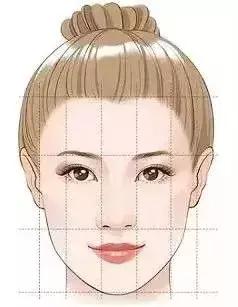 自体脂肪丰额头属于微整形吗,自体丰额头让额头变得丰盈饱满