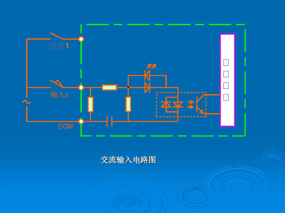 PLC的工作原理，基本组成和简单应用，学好PLC就去要求老板加工资