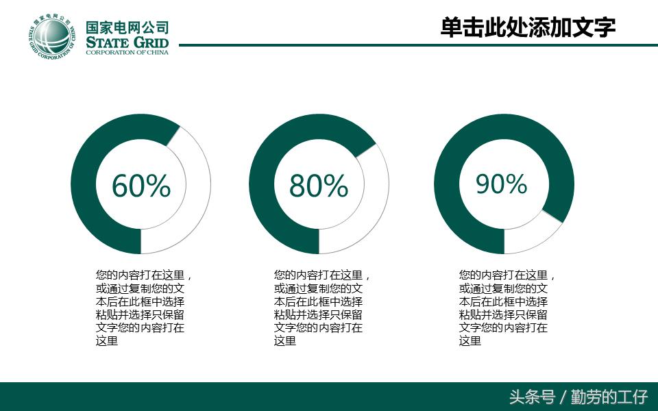 宸ヤ綔鍩硅璇句欢ppt,宸ヤ綔鍩硅鎬荤粨ppt妯℃澘