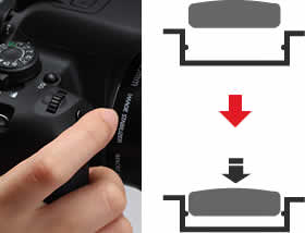 如何调整佳能单反相机参数设置,佳能单反相机基本使用教程