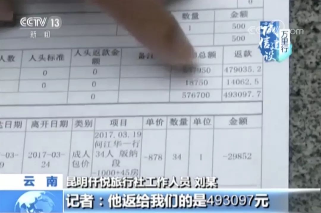 低价旅游内幕大揭秘,云南低价游骗局揭秘案例