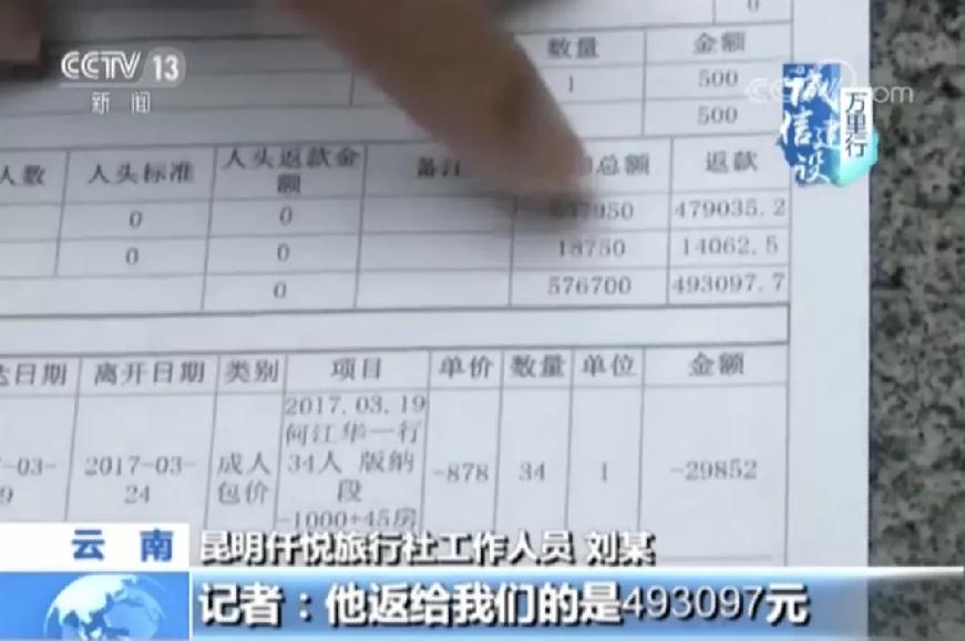 低价游暗藏骗局,低价游骗局后续