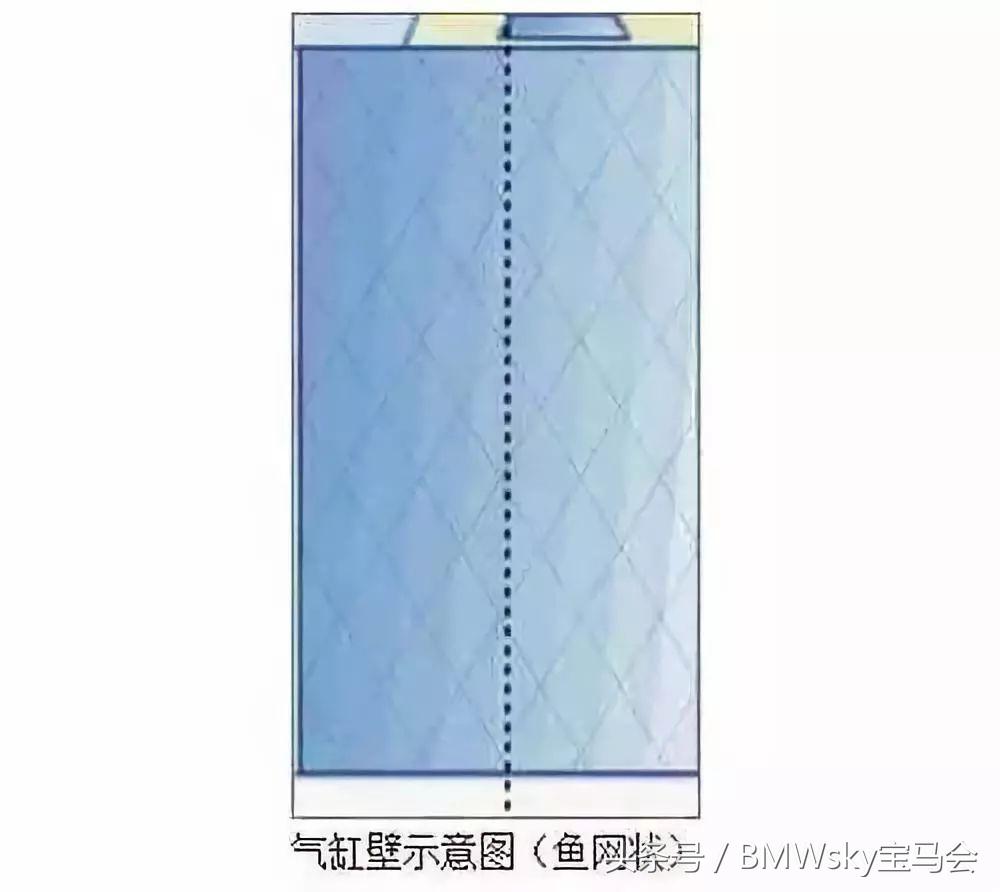 涡轮增压发动机烧机油解决方法,柴油发动机涡轮增压烧机油症状