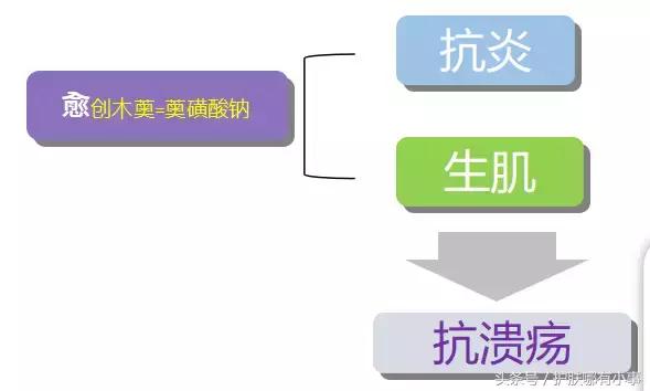 德妃紫苏防晒乳,德妃紫苏水隔离防晒