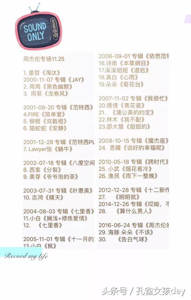 周杰伦百万专场,综艺大热门周杰伦专场