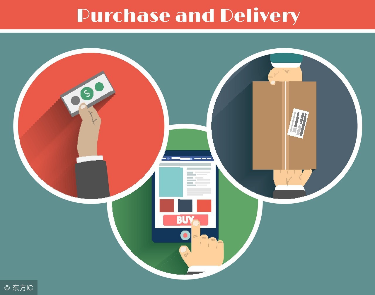 高中信息技术知识点有哪些,中职信息技术和高中信息技术