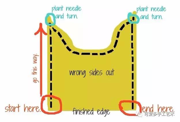 旧衣服妙招变帽子,碎布遮阳帽子的制作方法