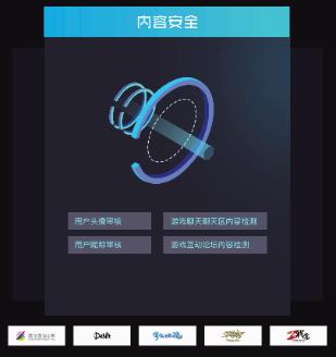 网易易盾反外挂系统,网易云易盾最新信息