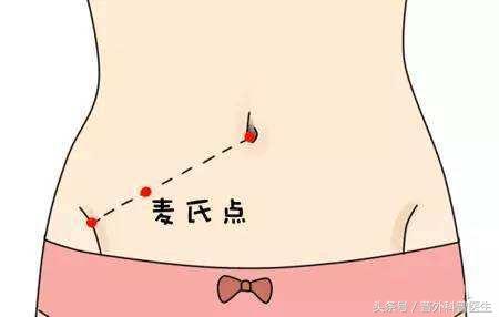 胃疼上腹部正中隐痛可要当心了,右侧腹部和后背疼痛是什么原因