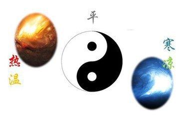 中药药性四百味歌诀视频讲解,四百味药性歌诀全文