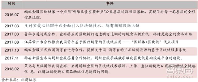 马云谈蚂蚁金服上市,马云蚂蚁金服上市后市值