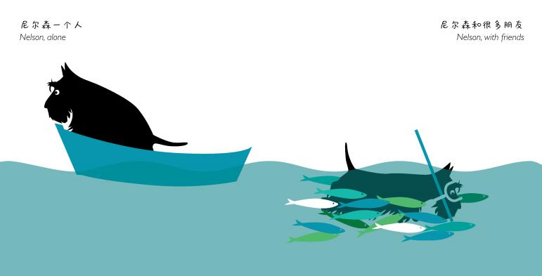 儿童脑力开发训练,宝宝早教0-3岁左右脑开发书