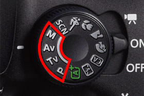 你不知道的相机功能,你所不知道的摄影师