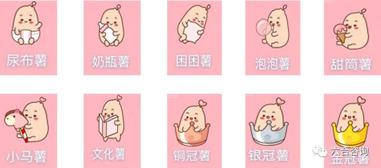 小红书活跃用户达到多少亿,小红书用户增量