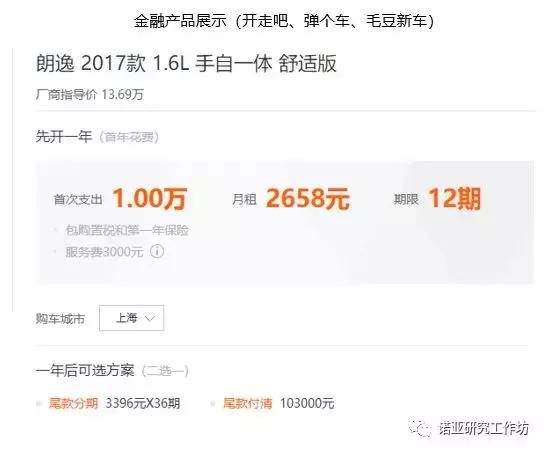 汽车直租优势,互联网汽车租赁平台