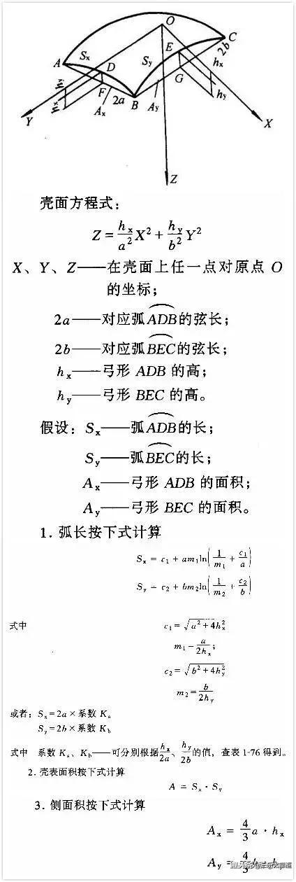 一到六年级的周长面积体积公式,数学面积体积周长表面积公式大全