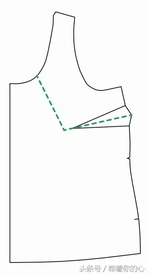 领子不服帖的处理方法,领口不服帖怎么贴