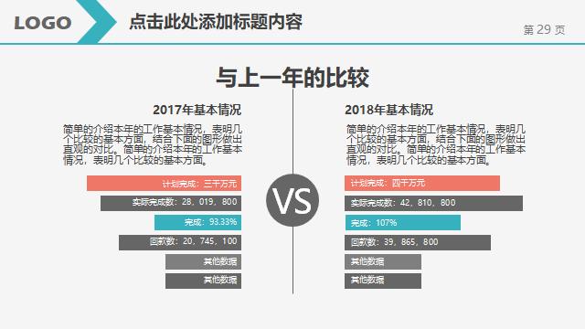 工作汇报结束页ppt,学校工作总结汇报ppt模板免费