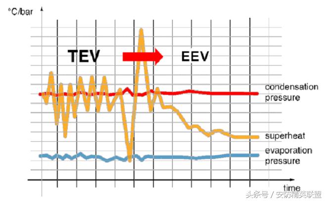 模块化机房机柜规划和布线报价,数据中心机房设计方案及流程