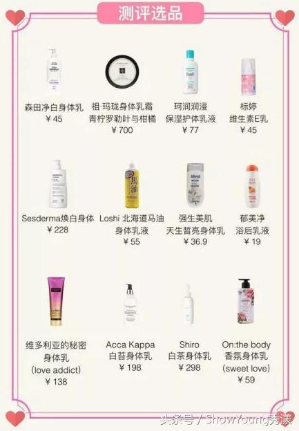 40款身体乳真实测评图片,2023年身体乳推荐测评